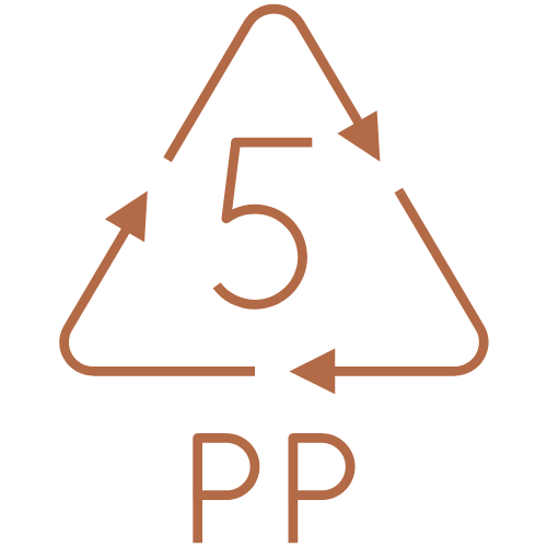 PP